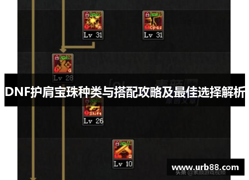 DNF护肩宝珠种类与搭配攻略及最佳选择解析 DNF护肩宝珠种类与搭配攻略及最佳选择解析
